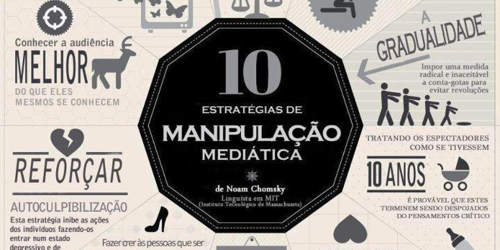 AS 10 ESTRATÉGIAS DE MANIPULAÇÃO DAS MASSAS