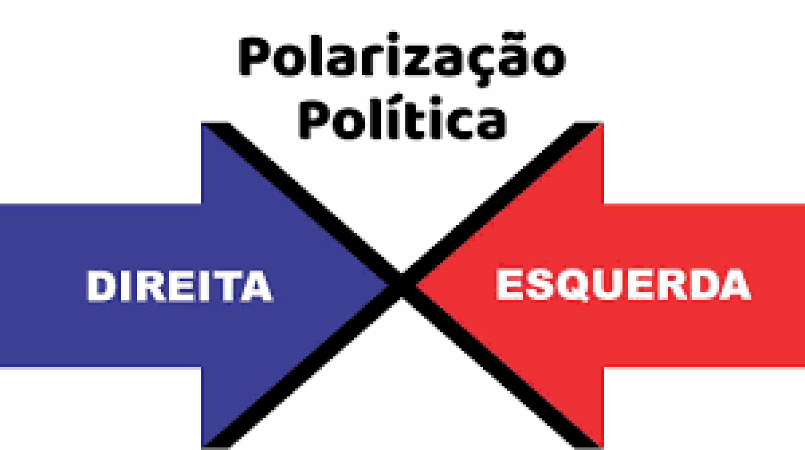 Como Lidar Com A Polarização Política Nas Escolas?